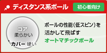 目的別ゴルフボールの選び方 Gdoゴルフショップ