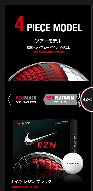 ナイキ ゴルフボール RZN PLATINUM BLACK RED-