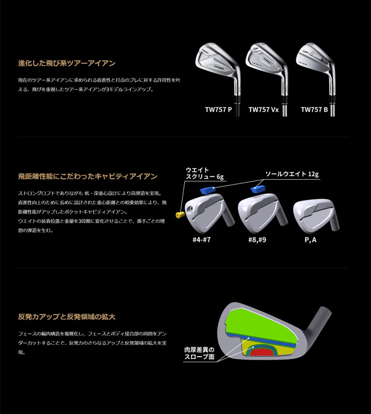 2022通販 ヤフオク! TOUR WORLD TW757P 6本 5-P R VIZARD fo
