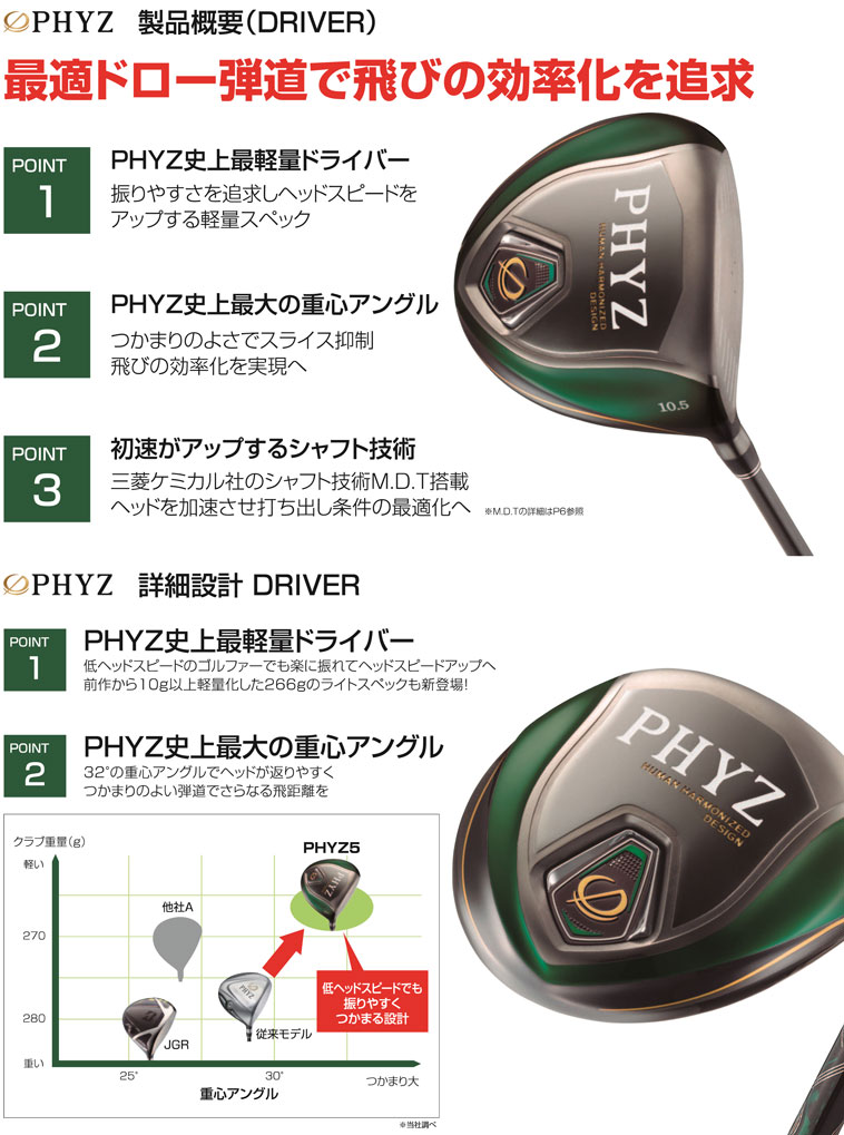 誠実 パナ太郎様専用 M-Tracer for Golf MT520G 新品 未使用 sushitai
