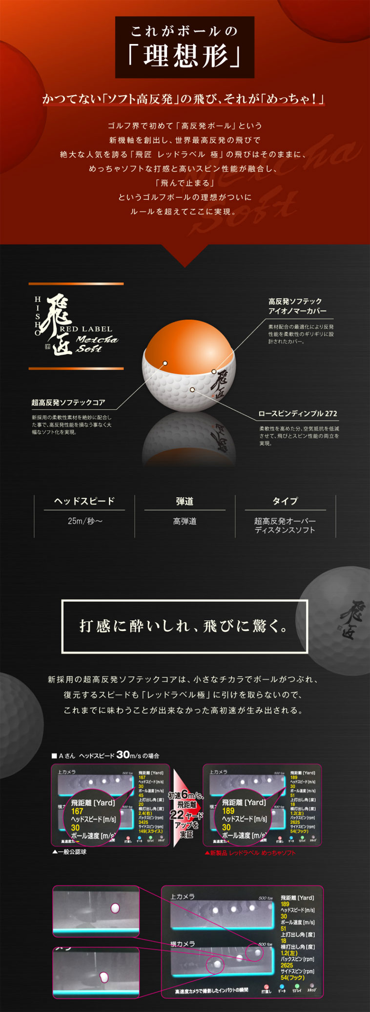 バーゲンで ワークスゴルフ Works Golf 飛匠 レッドラベル めっちゃソフト 高反発 ボール 打感 ソフト イエロー Fucoa Cl