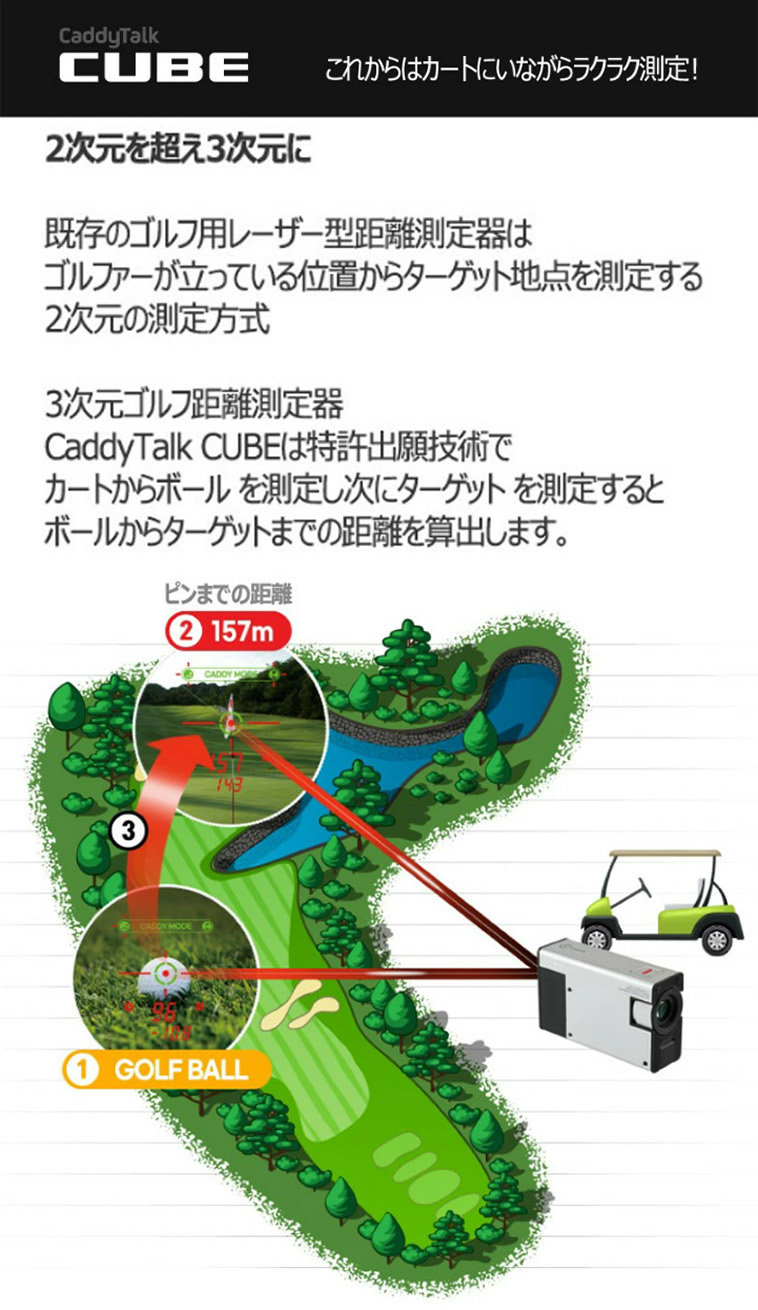 キャディトーク キューブ(距離測定器)|CaddyTalk(キャディトーク)の