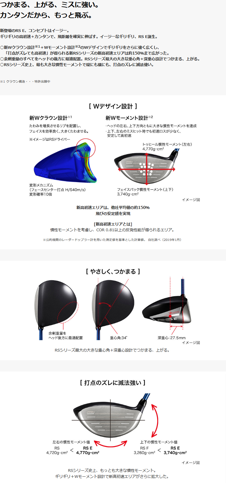 RS E ドライバー RS E専用 Speeder EVOLUTION for PRGR(ドライバー RS E ドライバー RS E専用 Speeder EVOLUTION for PRGR(ドライバー