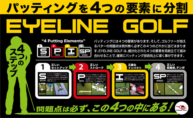 ストロークメーター(パター練習)|EYELINE GOLF(アイラインゴルフ)の通販 - GDOゴルフショップ(0000484281)