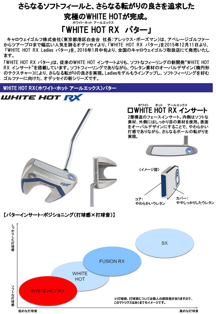 WHITE HOT RX パター 2BALL V-LINE SS(パター（単品）)|White Hot 